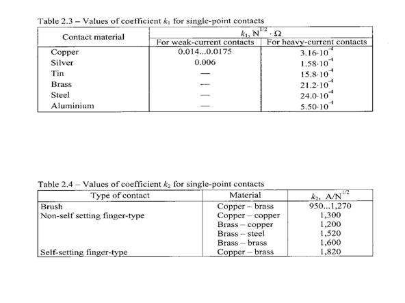 D:FACULTATEnicolae scanatescan0003.gif